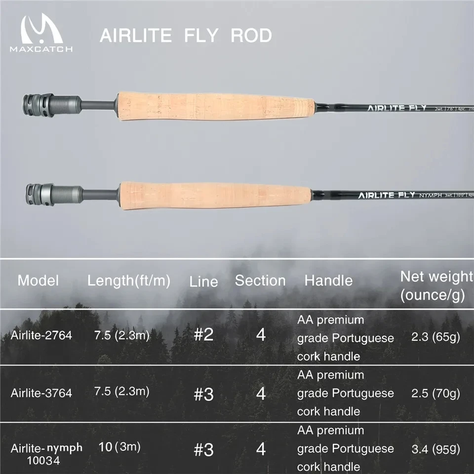 Wędka muchowa MAXIMUMCATCH 7.5 – Fishing Rod Ice recenzja i cena