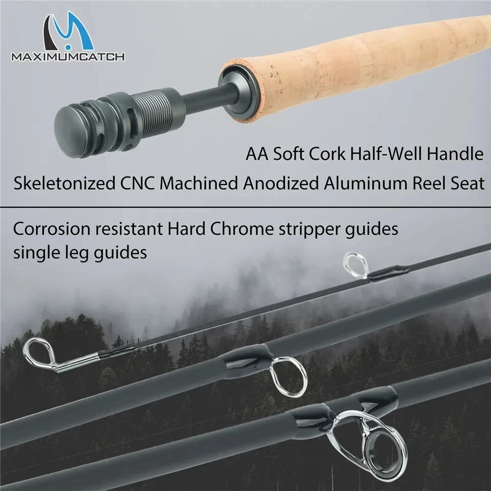 Wędka muchowa MAXIMUMCATCH 7.5 – Fishing Rod Ice recenzja i cena