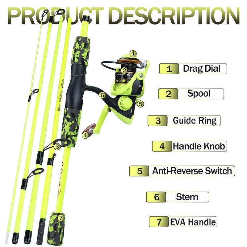 Sougayilang Przenośny 5-części – Fishing Rod Building Kit recenzja i cena